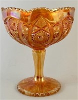 Imperial Glass Marigold Compote