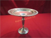 Sterling Silver Compote Nut/Candy Dish