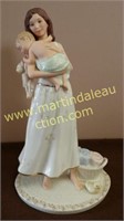 Lenox Figurine "Mother's Love"