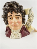 Royal Doulton “Beethoven” character mug