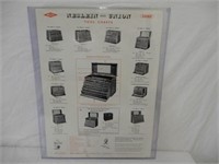 NESLEIN AND UNION TOOL CHEST PAPER ADVERTISING  -