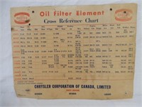CHRYSLER CARDBOARD OIL FILTER ELEMENT CROSS