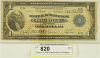 Series 1918 Federal Reserve Bank of Philadelphia