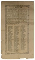 TEXAS CONGRESS VOTES TO SECEDE FROM UNION 1861