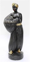 Alexander Backer Chalkware Blackamoor, 1950s