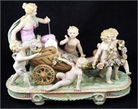 Victorian Antique Pottery Cherubs & Lady