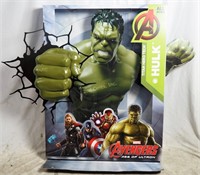 Marvel Avengers Incredible Hulk Titan Tech Display