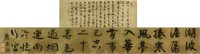 Calligraphy Hand Scroll Kang Youwei 1858-1927