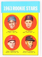 1963 TOPPS 553 ROOKIE STARS BASEBALL CARD