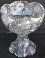 EARLY 20TH C. CUT GLASS PUNCH BOWL ON PEDESTAL,