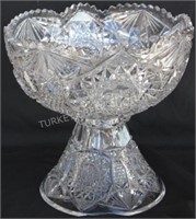 LATE 19TH C. CUT GLASS PUNCH BOWL ON PEDESTAL,