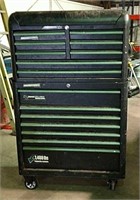 Masterforce limited edition tool chest