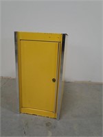 Ultra Yellow Snap-On Side Mount Locking Tool Box