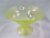 Stretch Glass/ Shades On-Line Only Auction- Peterson