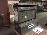 Kennedy tool chest