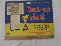 1960 PASSENGER CAR GUIDE & TUNE UP CHART 1946 -