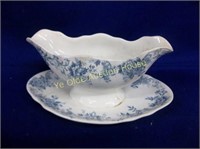 (Florence) Fine China From Holland