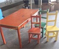 Children’s Table and 3 Chairs