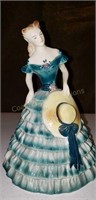 Vintage Goldscheider Porcelain Lady