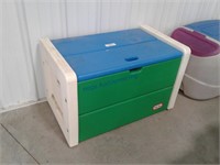 Little Tikes green/blue toy box