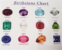 BIRTHSTONE CHART (FOR REFERENCE)