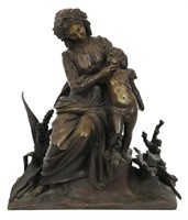 19th Century Bronze Sculpture, Mother & Child