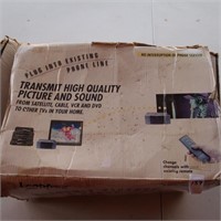 Transmit High Quality Picture and Sound