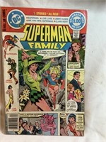 The Superman Family # 204  (1974)   Comic Book