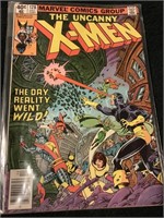 Vintage Uncanny X-Men Comic Book Issue128