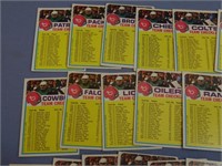 Lot Of 19 1973 Topps Football Team Checklists