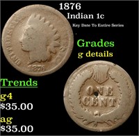1876 Indian Cent 1c Grades g details