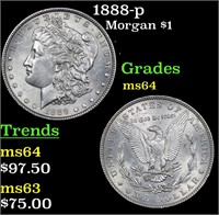 1888-p Morgan Dollar $1 Grades Choice Unc