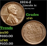 1924-d Lincoln Cent 1c Grades xf+