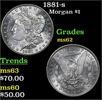 1881-s Morgan Dollar $1 Grades Select Unc