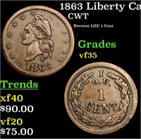 1863 Liberty Cap Civil War Token 1c Grades vf++