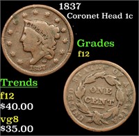 1837 Coronet Head Large Cent 1c Grades f, fine