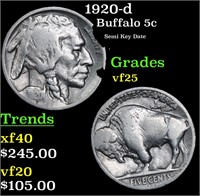 1920-d Buffalo Nickel 5c Grades vf+