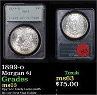 PCGS 1899-o Morgan Dollar $1 Graded ms63 By PCGS