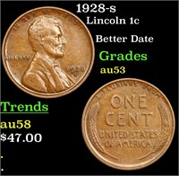 1928-s Lincoln Cent 1c Grades Select AU