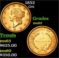 1852 Gold Dollar $1 Grades Select Unc