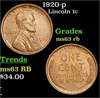 1920-p Lincoln Cent 1c Grades Select Unc RB