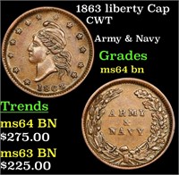 1863 liberty Cap Civil War Token 1c Grades Choice