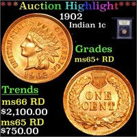***Auction Highlight*** 1902 Indian Cent 1c Graded
