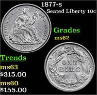 1877-s Seated Liberty Dime 10c Grades Select Unc