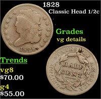 1828 Classic Head half cent 1/2c Grades vg details