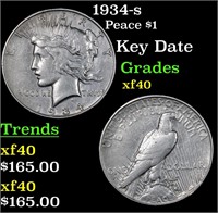 1934-s Peace Dollar $1 Grades xf