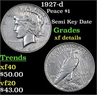 1927-d Peace Dollar $1 Grades xf details