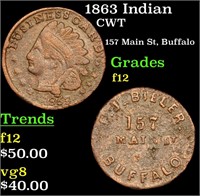 1863 Indian Civil War Token 1c Grades f, fine