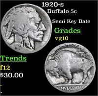 1920-s Buffalo Nickel 5c Grades vg+