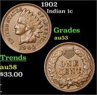 1902 Indian Cent 1c Grades Select AU